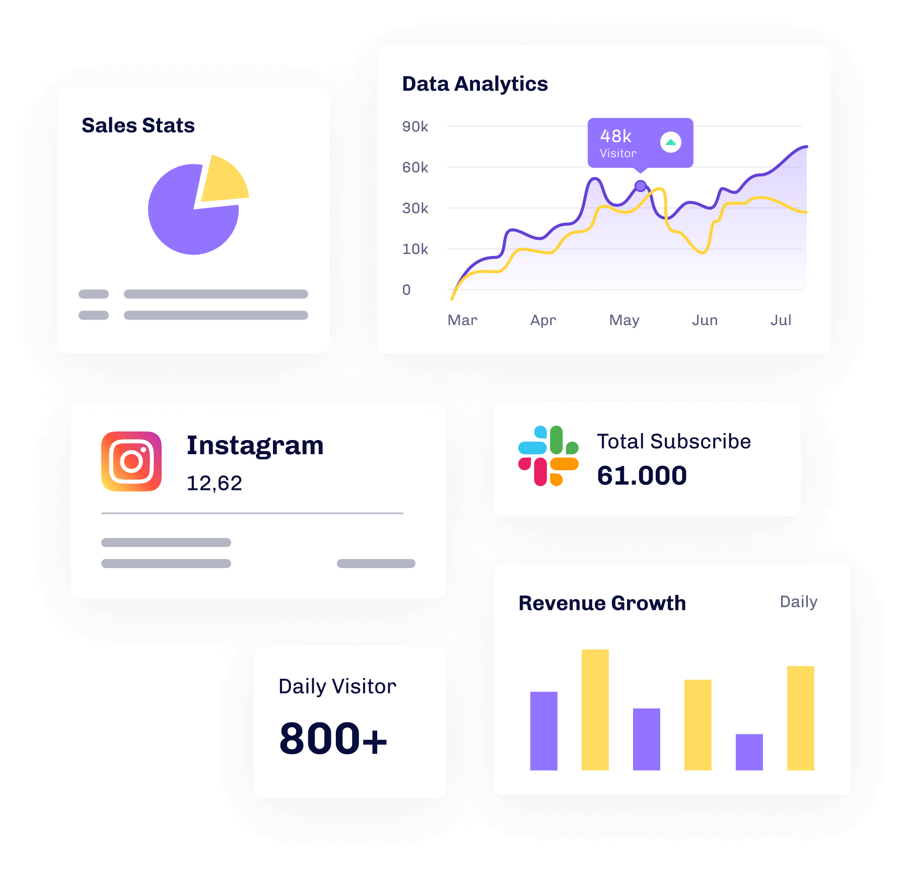 Data Analytics Setup, Tag & Insight 1 Data Analytics Setup, Tag & Insight 2
