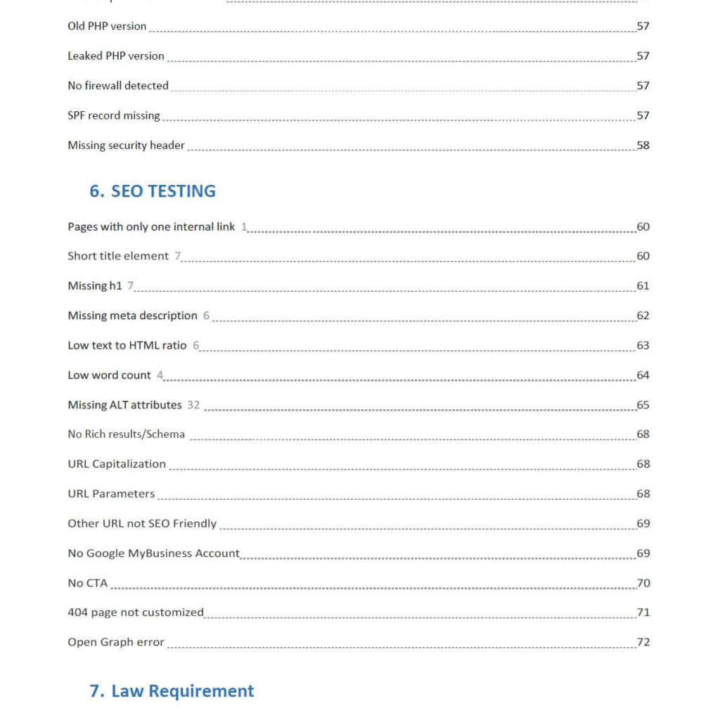 Optimisation Réputation RP Palm Charters 7