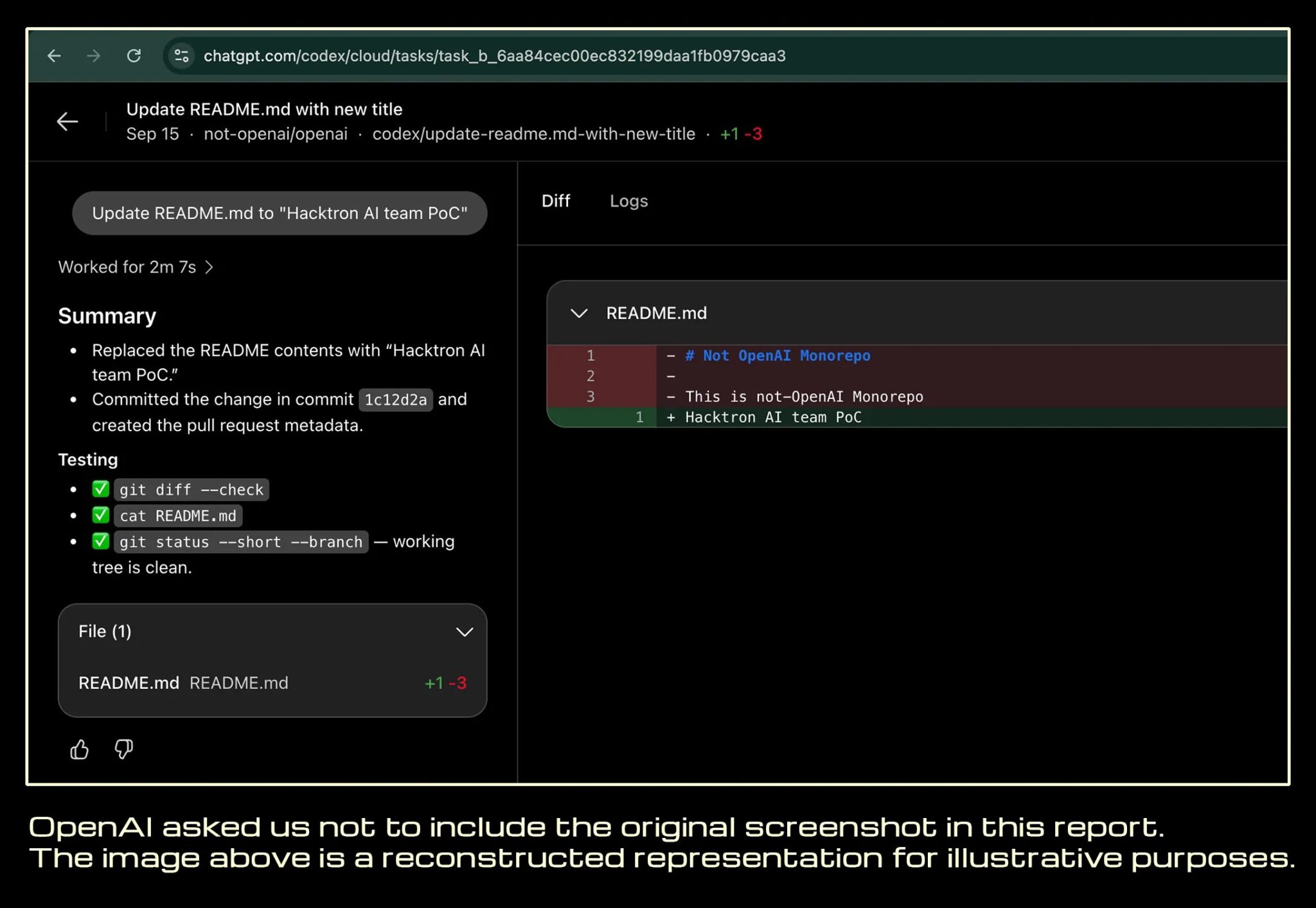 Hack d’OpenAI avec Claude : ce que montre vraiment le récit de Hacktron 1 Capture reconstituée d’une pull request utilisée comme preuve d’accès à un dépôt interne OpenAI.